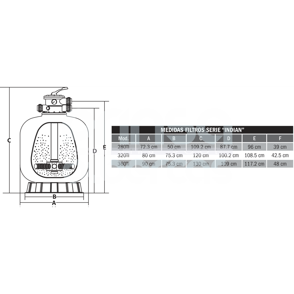Filtro Indian de 36" Inter Water (603961032740)
