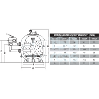 Filtro Atlantic 28" Inter Water (603960999972)