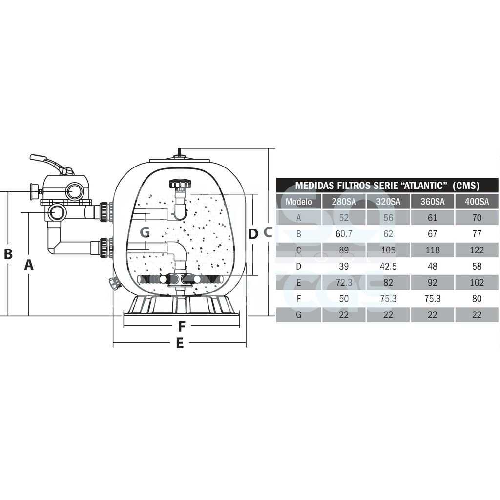 Filtro Atlantic 40¨ Inter Water (603960573988)