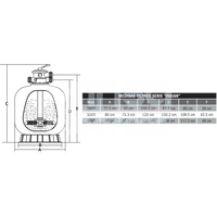 Filtro Indian de 28" Inter Water (603961098276)